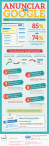 links patrocinados